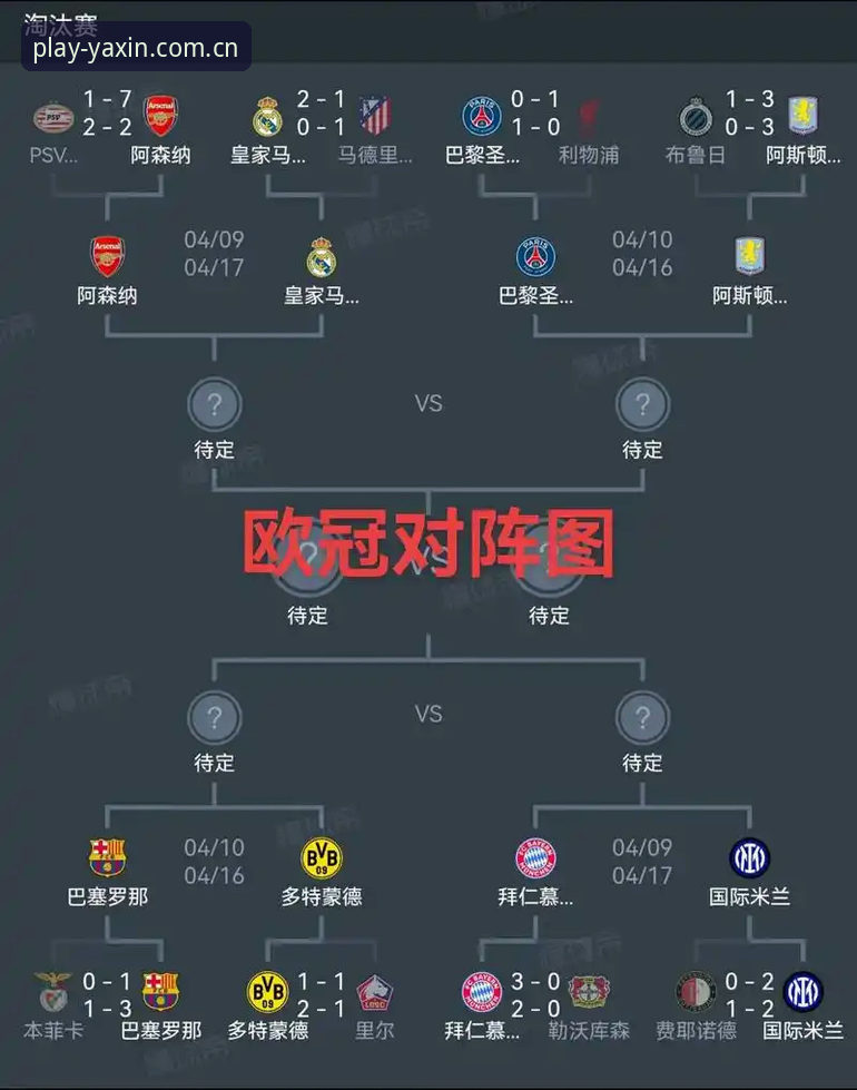 欧联杯决赛复盘教程：阿斯顿维拉三球完胜弗赖堡夺冠全解析
